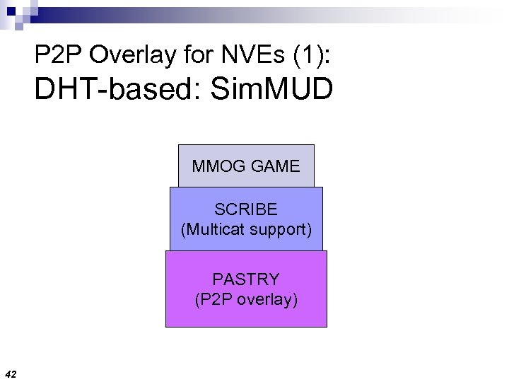 P 2 P Overlay for NVEs (1): DHT-based: Sim. MUD MMOG GAME SCRIBE (Multicat