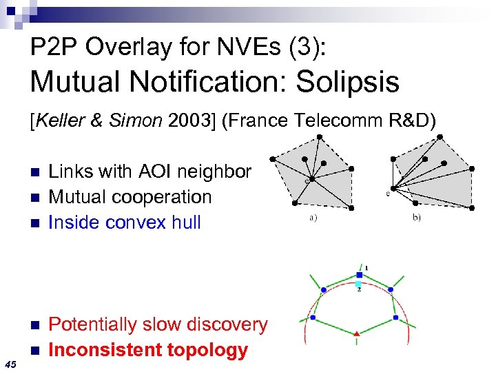 P 2 P Overlay for NVEs (3): Mutual Notification: Solipsis [Keller & Simon 2003]