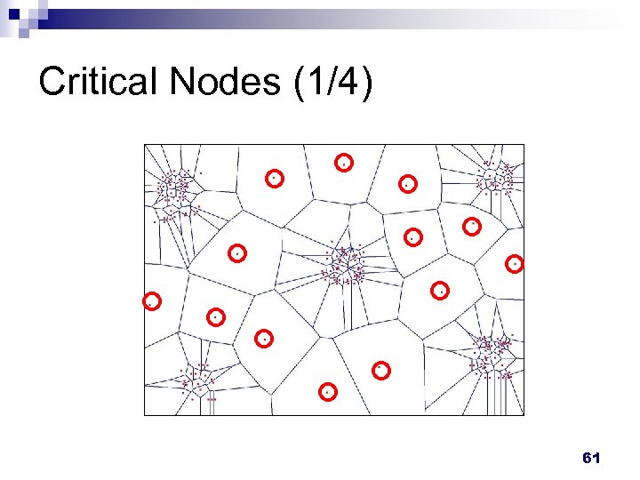 Critical Nodes (1/4) 61 