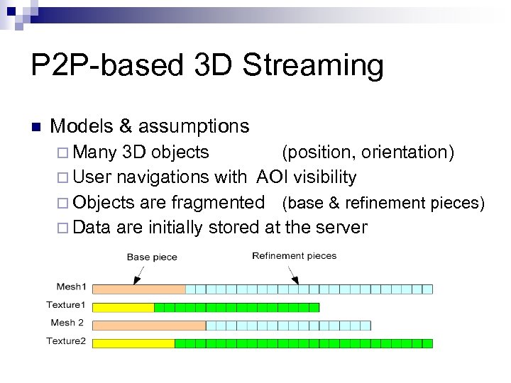 P 2 P-based 3 D Streaming n Models & assumptions ¨ Many 3 D
