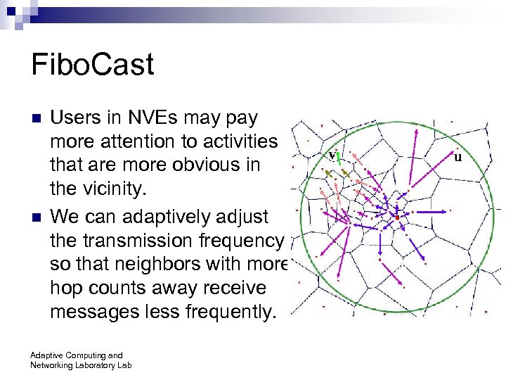 Fibo. Cast n n Users in NVEs may pay more attention to activities that