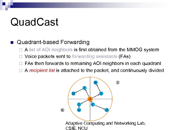 Quad. Cast n Quadrant-based Forwarding A list of AOI neighbors is first obtained from