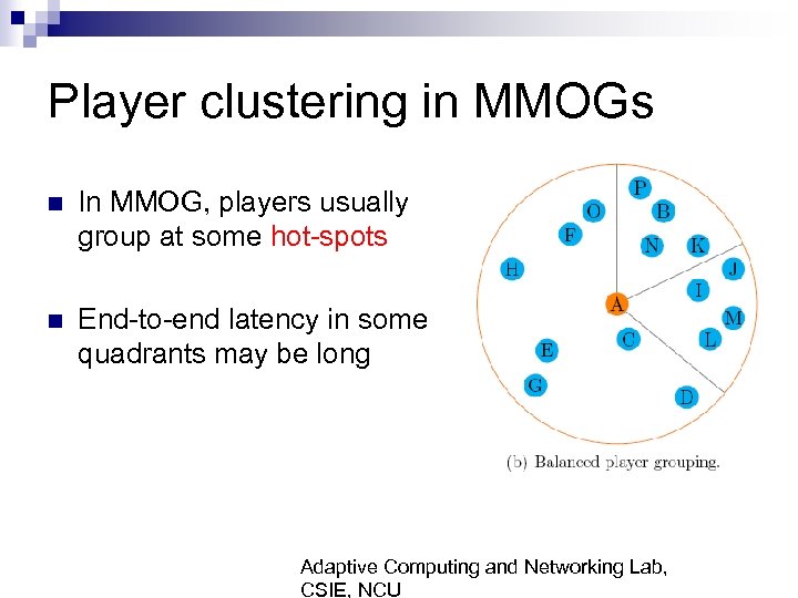 Player clustering in MMOGs n In MMOG, players usually group at some hot-spots n