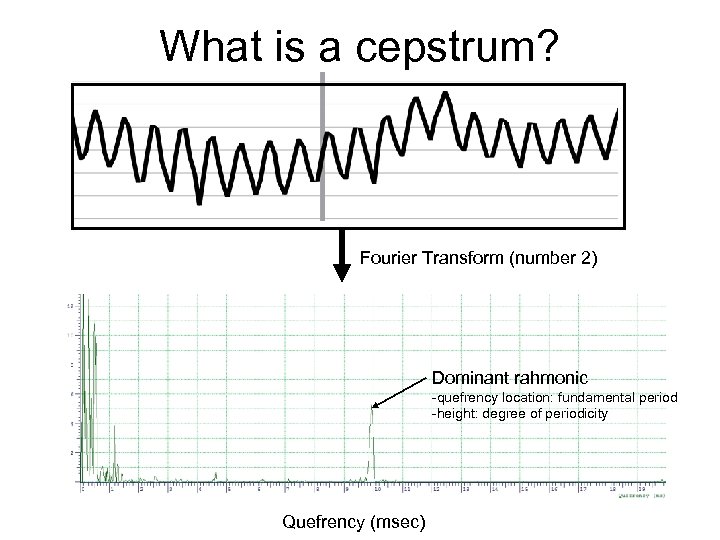 What is a cepstrum? Fourier Transform (number 2) Dominant rahmonic -quefrency location: fundamental period