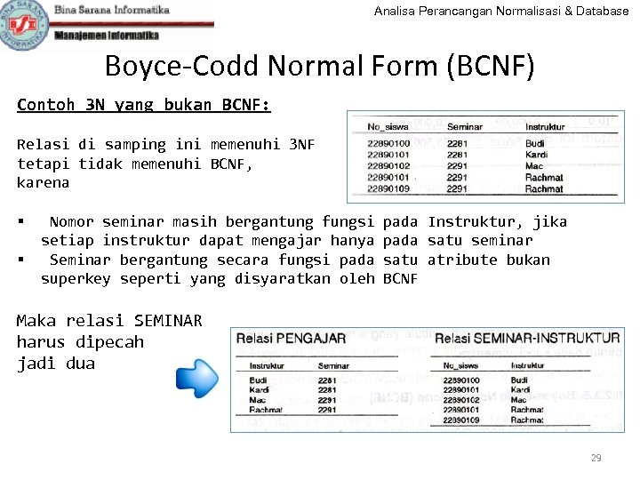 Analisa Perancangan Normalisasi & Database Boyce-Codd Normal Form (BCNF) Contoh 3 N yang bukan
