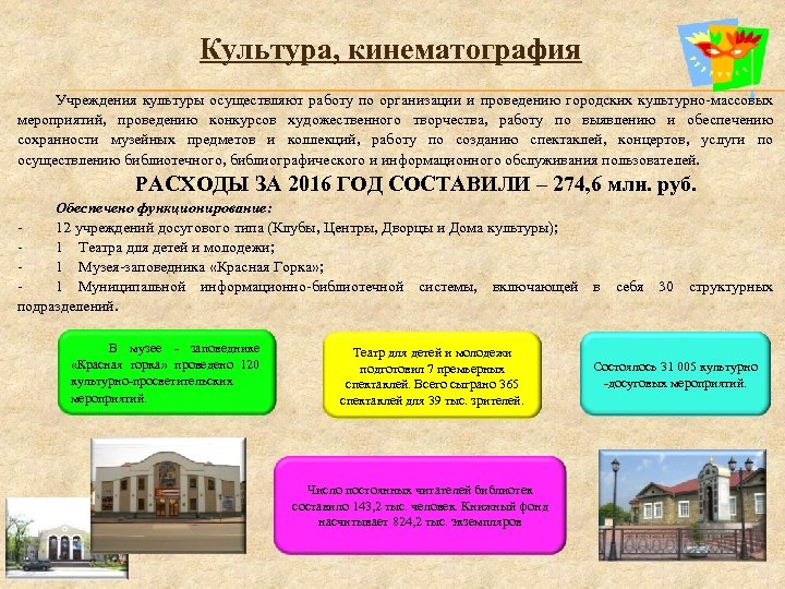 Культура, кинематография Учреждения культуры осуществляют работу по организации и проведению городских культурно-массовых мероприятий, проведению