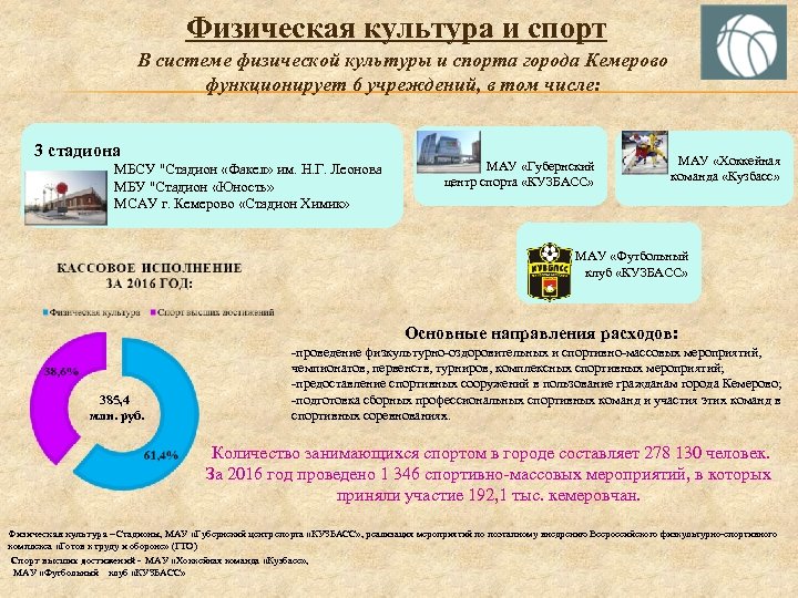 Физическая культура и спорт В системе физической культуры и спорта города Кемерово функционирует 6