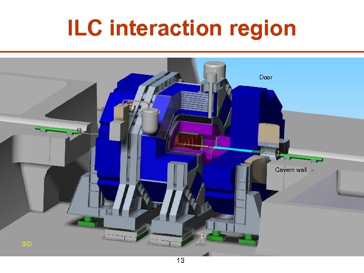 ILC interaction region Door Cavern wall Si. D 13 