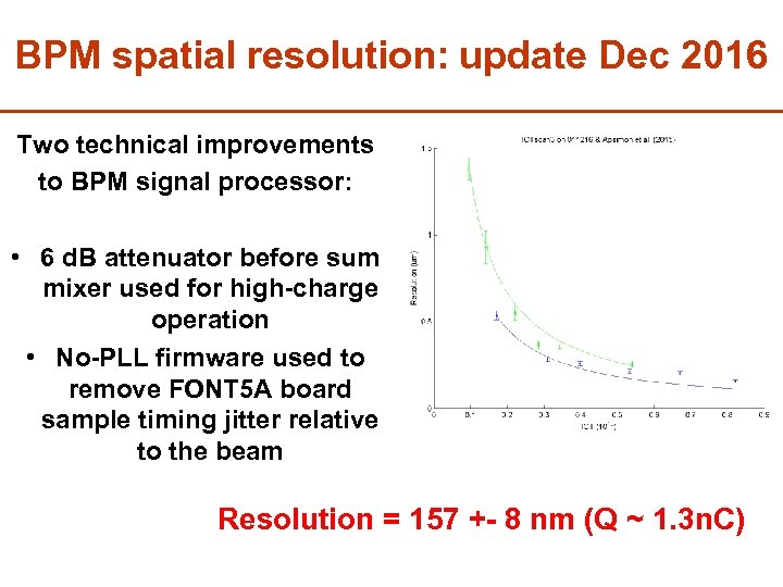 BPM spatial resolution: update Dec 2016 Two technical improvements to BPM signal processor: •