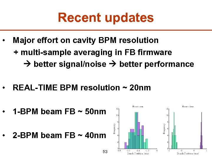 Recent updates • Major effort on cavity BPM resolution + multi-sample averaging in FB