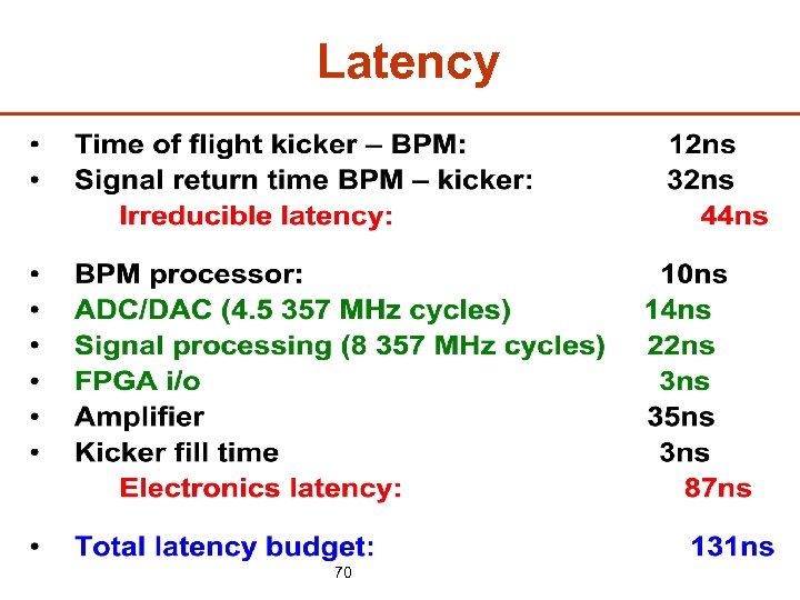 Latency 70 