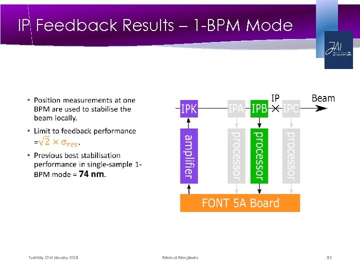 IP Feedback Results – 1 -BPM Mode • Tuesday 23 rd January 2018 Rebecca