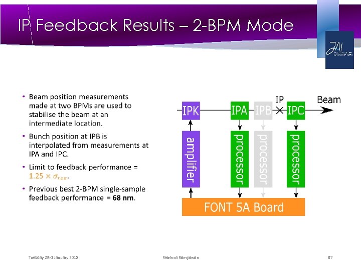 IP Feedback Results – 2 -BPM Mode • Tuesday 23 rd January 2018 Rebecca