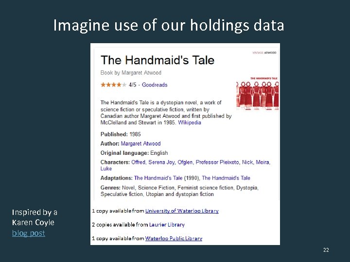 Imagine use of our holdings data Inspired by a Karen Coyle blog post 22