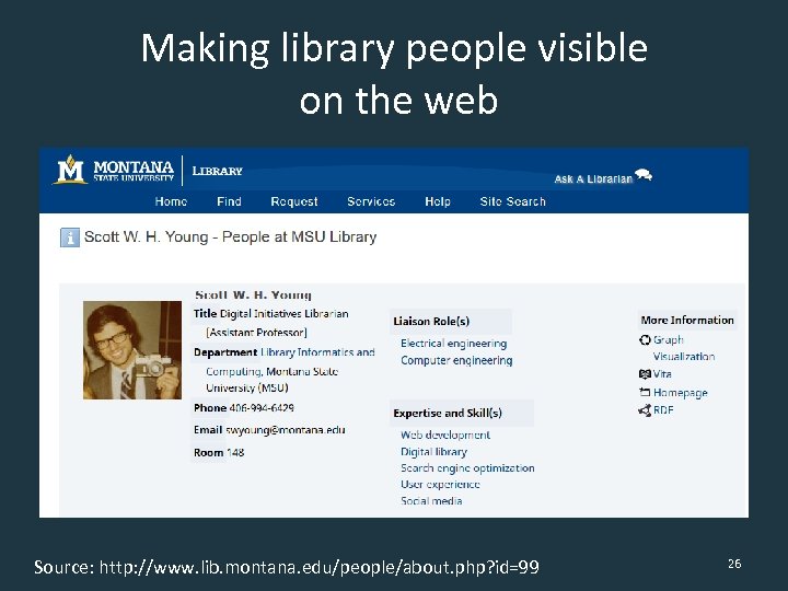 Making library people visible on the web Source: http: //www. lib. montana. edu/people/about. php?