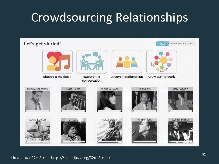 Crowdsourcing Relationships Linked Jazz 52 nd Street https: //linkedjazz. org/52 nd. Street/ 31 