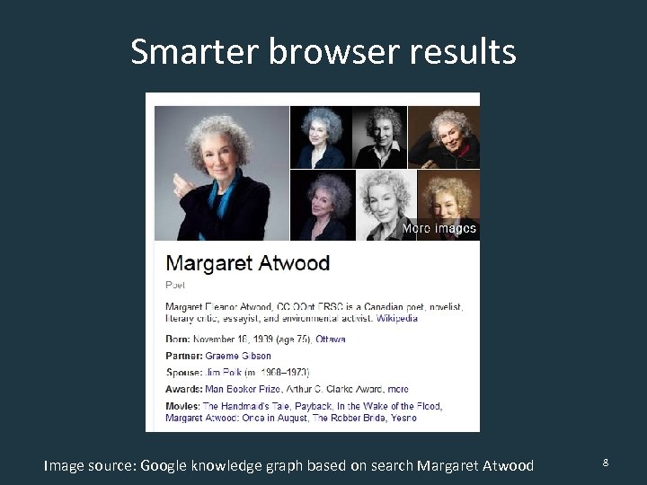 Smarter browser results Image source: Google knowledge graph based on search Margaret Atwood 8