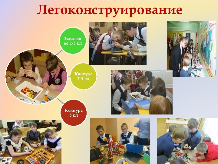 Легоконструирование Занятия во 2 -3 кл Конкурс 5 кл 