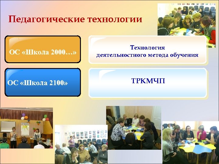 Педагогические технологии ОС «Школа 2000…» ОС «Школа 2100» Технология деятельностного метода обучения ТРКМЧП 