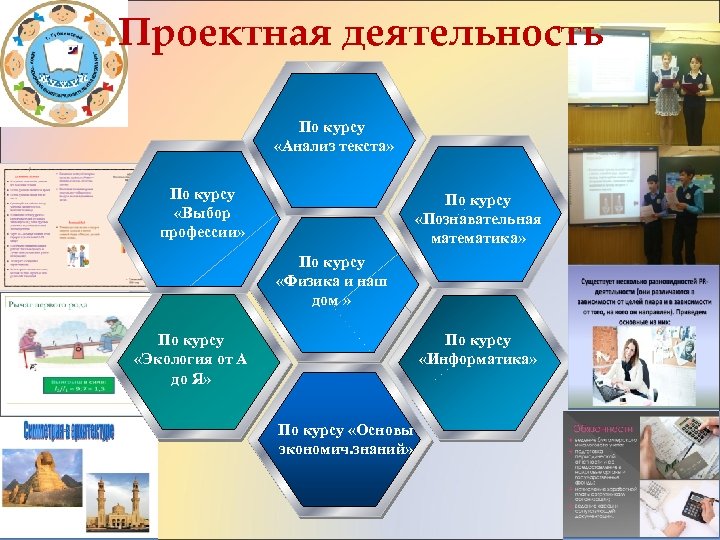 Проектная деятельность По курсу «Анализ текста» По курсу «Выбор профессии» По курсу «Познавательная математика»