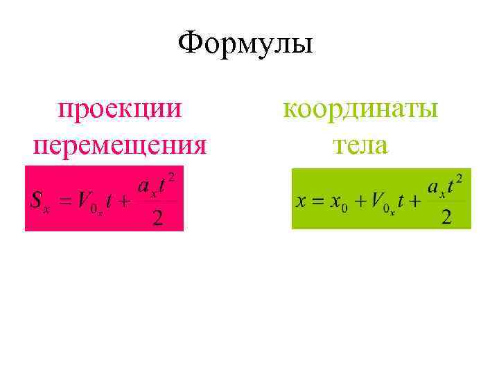 Формулы проекции перемещения координаты тела 