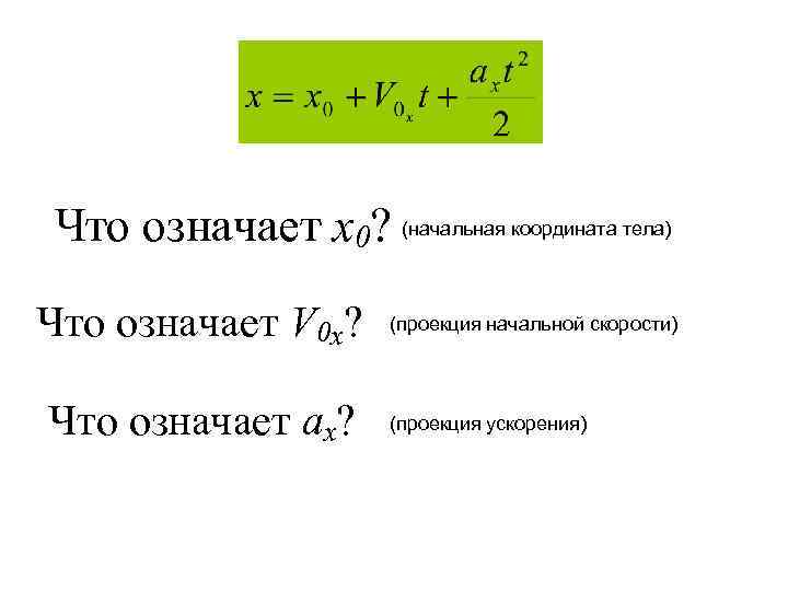 Что означает х0? (начальная координата тела) Что означает V 0 x? Что означает ах?