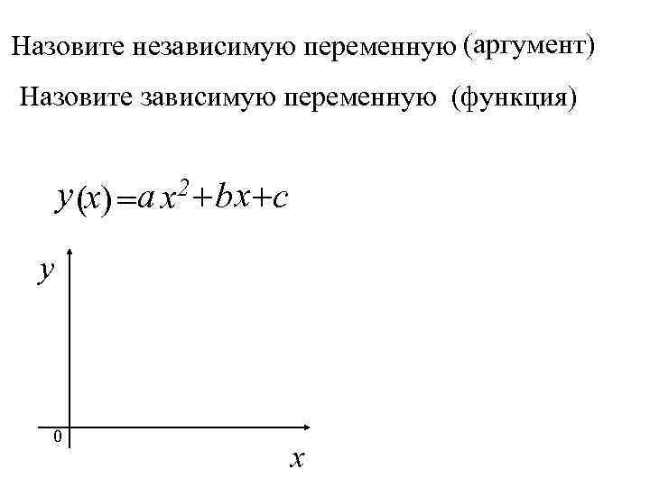 Назовите независимую переменную (аргумент) Назовите зависимую переменную (функция) у (х) =а х2 + b