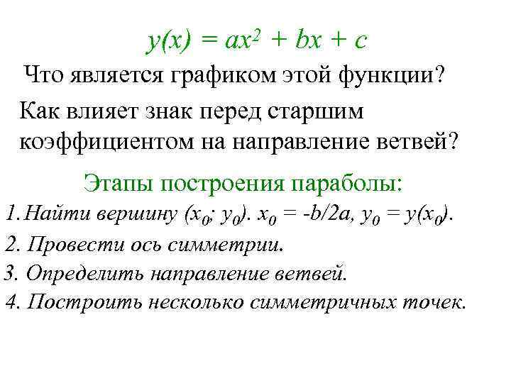 у(х) = ах2 + bx + c Что является графиком этой функции? Как влияет