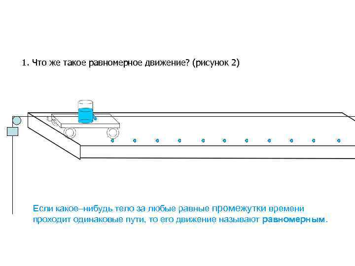 1. Что же такое равномерное движение? (рисунок 2) Если какое–нибудь тело за любые равные