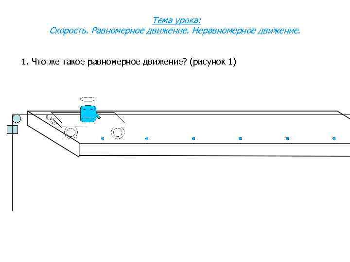 Равномерное и неравномерное движение тест