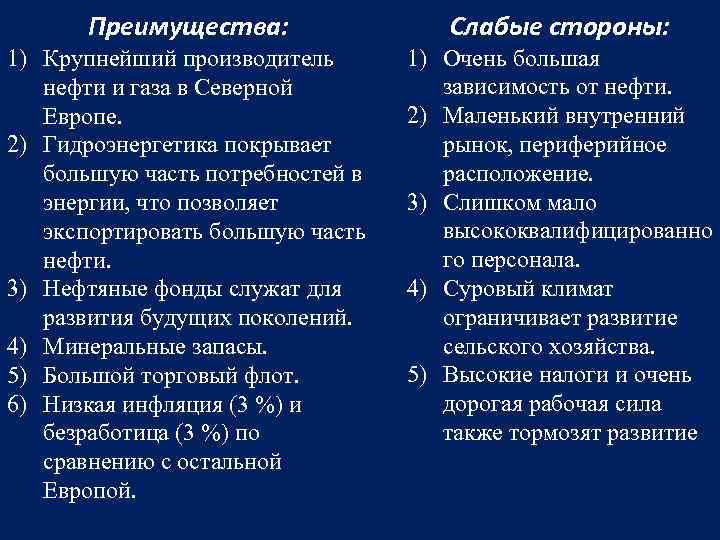 Преимущества: Слабые стороны: 1) Крупнейший производитель нефти и газа в Северной Европе. 2) Гидроэнергетика