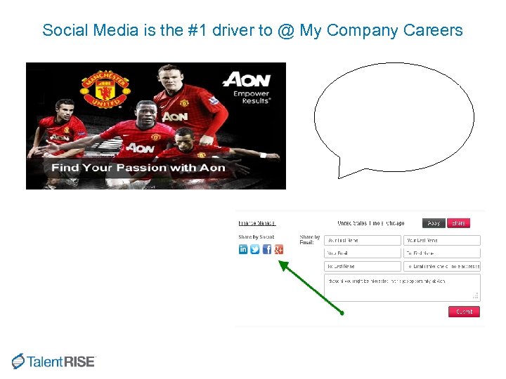 Social Media is the #1 driver to @ My Company Careers 