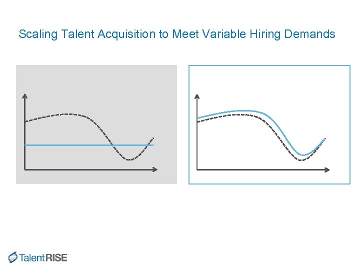 Scaling Talent Acquisition to Meet Variable Hiring Demands 