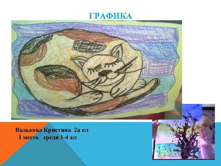 ГРАФИКА Валькова Кристина 2 а кл 1 место среди 1 -4 кл 