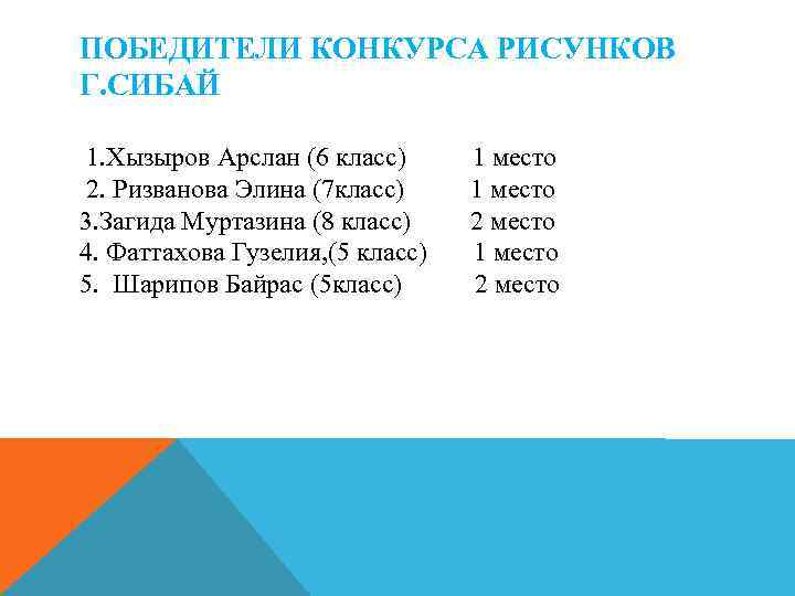 ПОБЕДИТЕЛИ КОНКУРСА РИСУНКОВ Г. СИБАЙ 1. Хызыров Арслан (6 класс) 2. Ризванова Элина (7