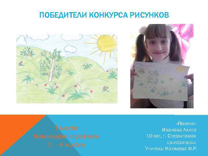 ПОБЕДИТЕЛИ КОНКУРСА РИСУНКОВ 1 место Номинация «графика» 1 – 4 классы «Поляна» Иванова Алиса