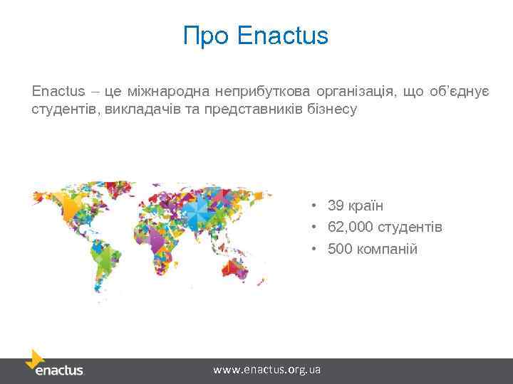 Про Enactus – це міжнародна неприбуткова організація, що об’єднує студентів, викладачів та представників бізнесу