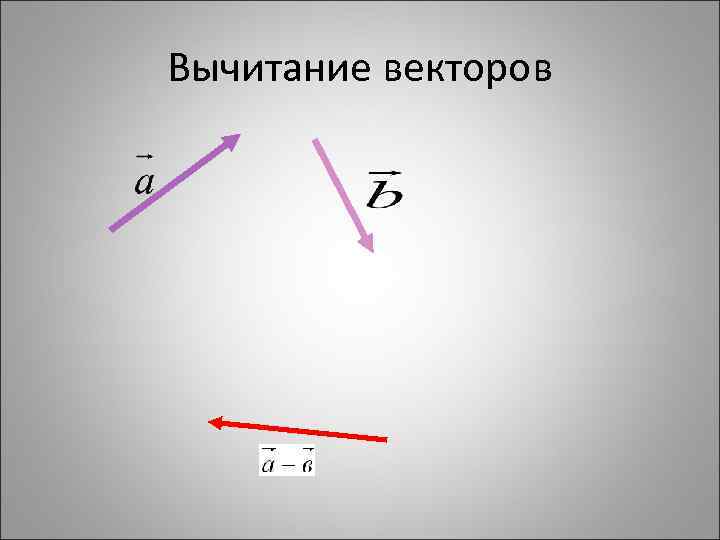 Вычитание векторов 