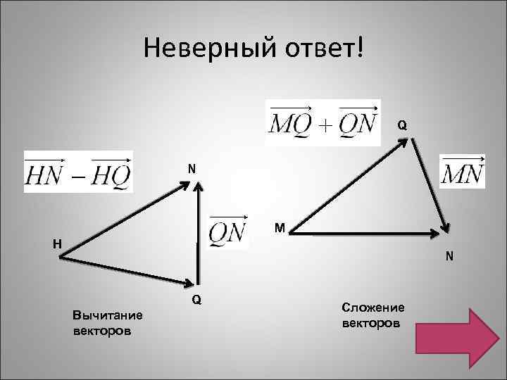 Неверный ответ! Q N M H N Q Вычитание векторов Сложение векторов 