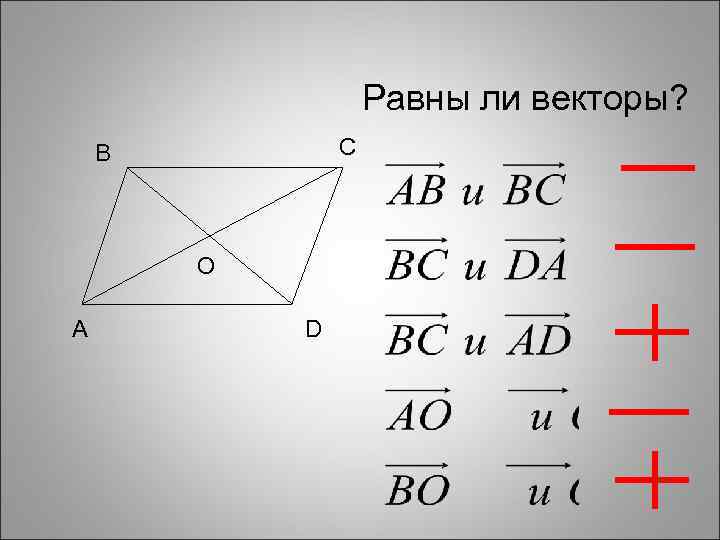 Равны ли векторы? С В O А D 