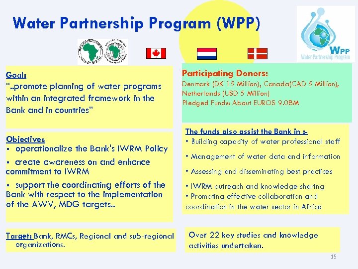 Water Partnership Program (WPP) Goal: “. . promote planning of water programs within an