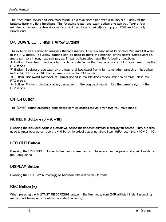 User’s Manual The front panel looks and operates much like a VCR combined with