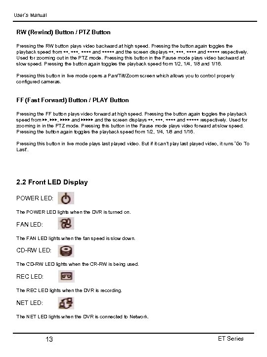User’s Manual RW (Rewind) Button / PTZ Button Pressing the RW button plays video