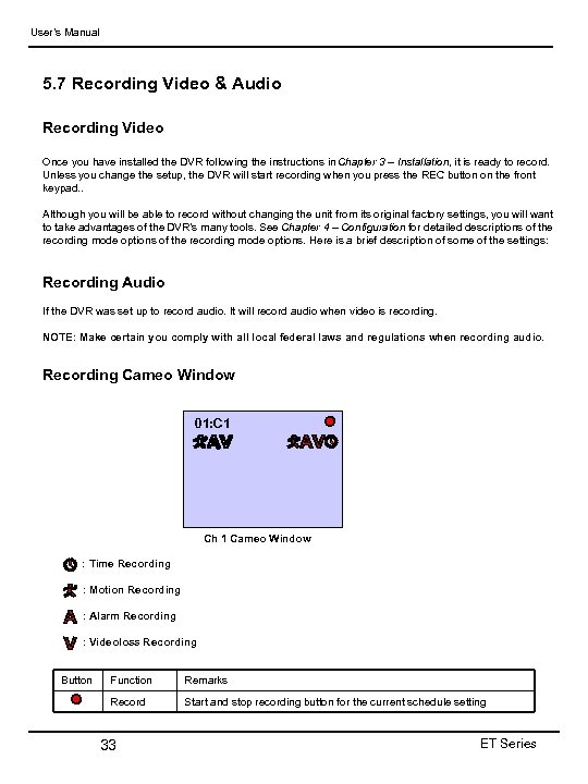 User’s Manual 5. 7 Recording Video & Audio Recording Video Once you have installed