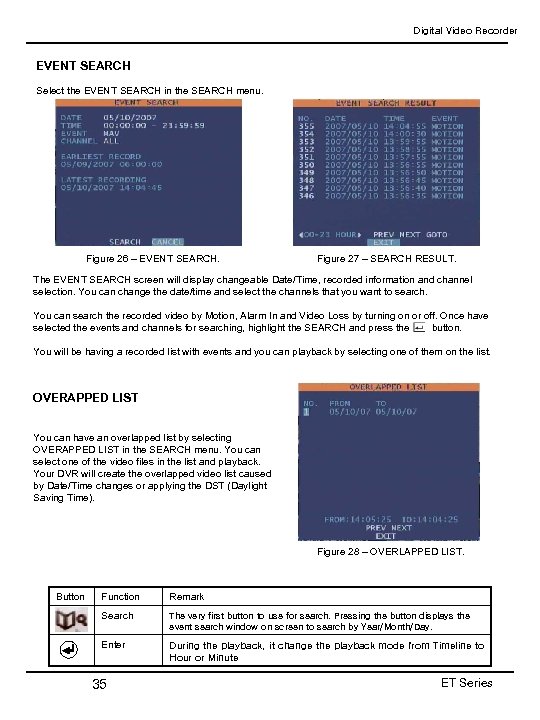 Digital Video Recorder EVENT SEARCH Select the EVENT SEARCH in the SEARCH menu. Figure