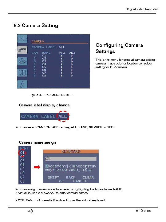 Digital Video Recorder 6. 2 Camera Setting Configuring Camera Settings This is the menu
