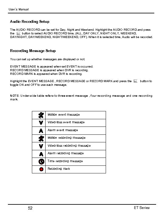 User’s Manual Audio Recoding Setup The AUDIO RECORD can be set for Day, Night