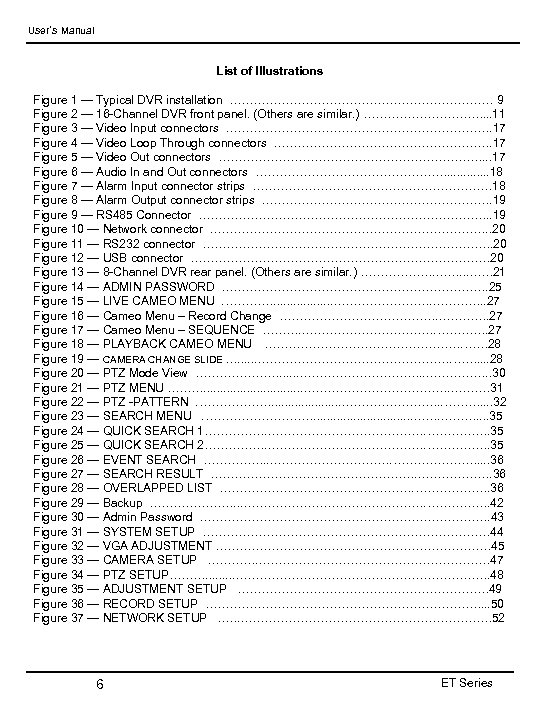 User’s Manual List of Illustrations Figure 1 — Typical DVR installation …………………………… 9 Figure