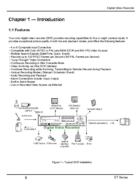 Digital Video Recorder Chapter 1 — Introduction 1. 1 Features Your color digital video
