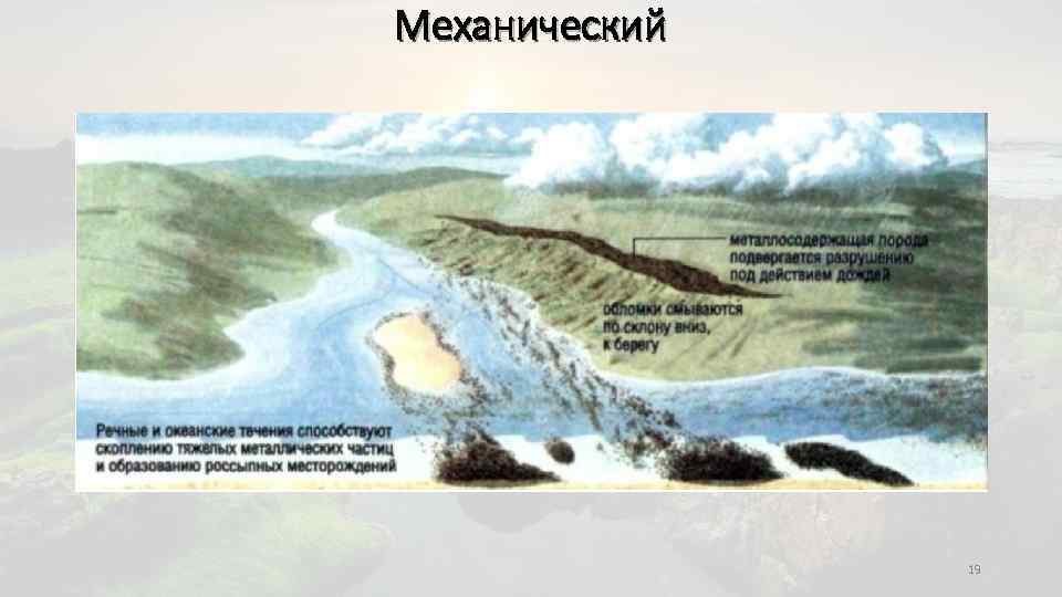 Механический 19 